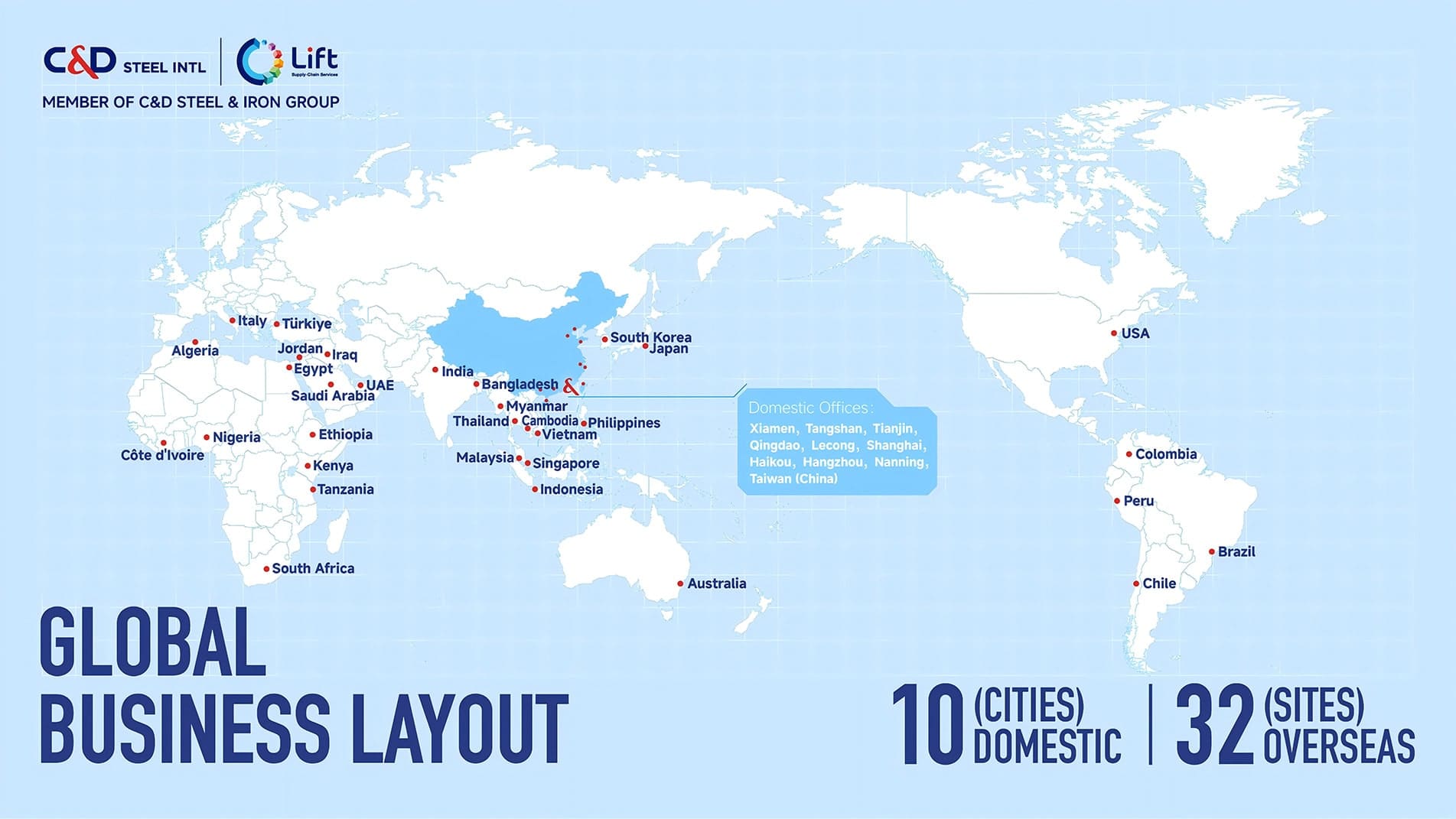 Map of CHEONGFULI global business network